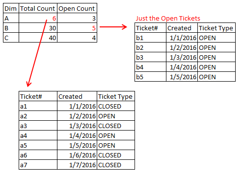 Open Tickets2.png